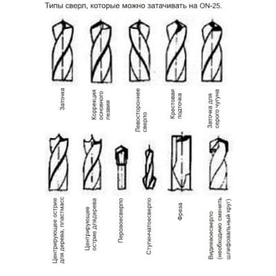 mark image mark image