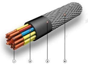 Кабели КНРЭ 19х1