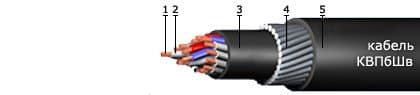 Кабели КВПбШв 4х4