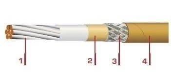 Кабели МСЭО 26-13 1х0,75