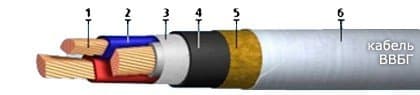 Кабели ВВБГ 3х4+1х2,5 ож