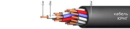 Кабели КРнг 4х2,5 Кабели КРнг 4х2,5