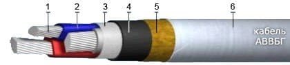 Кабели АВВБГ 4х35