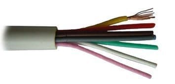 Кабели КСПВг 2х2х0,12