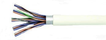 Кабели КТППВЭ 30х2х0,7 Кабели КТППВЭ 30х2х0,7