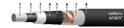 Кабели АПвПг 1х500/35 Кабели АПвПг 1х500/35