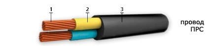 Кабели ПРС 3х1