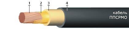 Кабели ППСРМО 1х6 Кабели ППСРМО 1х6