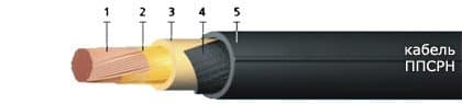 Кабели ППСРН 1х150 Кабели ППСРН 1х150