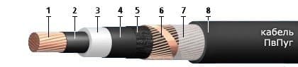 Кабели ПвПуг 1х70/16