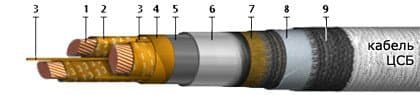 Кабели ЦСБ 3х35 (ож)