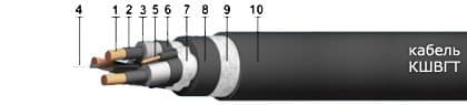 Кабели КШВГТ 3х120+3х16