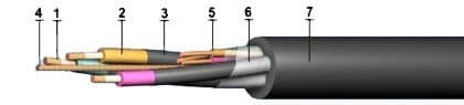 Кабели КГЭШ 3х4+1х2,5