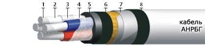Кабели АНРБГ 3х35+1х16(ож) Кабели АНРБГ 3х35+1х16(ож)