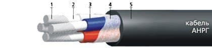 Кабели АНРГ 3х2,5+1х2,5(ож) Кабели АНРГ 3х2,5+1х2,5(ож)
