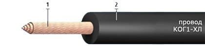 Кабели КОГ1-ХЛ 1х70 Кабели КОГ1-ХЛ 1х70