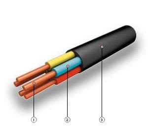 Кабели КВВГнг-LS 37x1 Кабели КВВГнг-LS 37x1