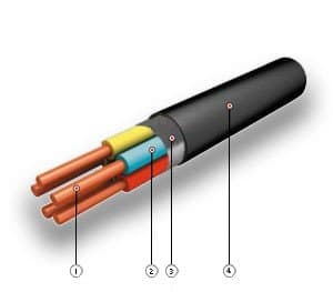 Кабели КВВГЭнг-LS 52x1 Кабели КВВГЭнг-LS 52x1