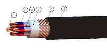 Кабели МС 16-14 1х0,08 Кабели МС 16-14 1х0,08