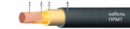Кабели ПРМ 3х0,75 Кабели ПРМ 3х0,75