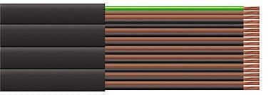 Кабели КПЛ 12х1 Кабели КПЛ 12х1