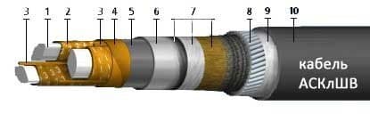Кабели АСКлШв 3х35 (ож) Кабели АСКлШв 3х35 (ож)